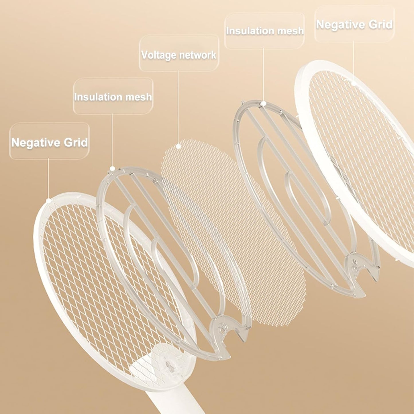 USB Rechargeable Electric Mosquito Swatter with LED Purple Light Trap and 180° Rotatable Handle