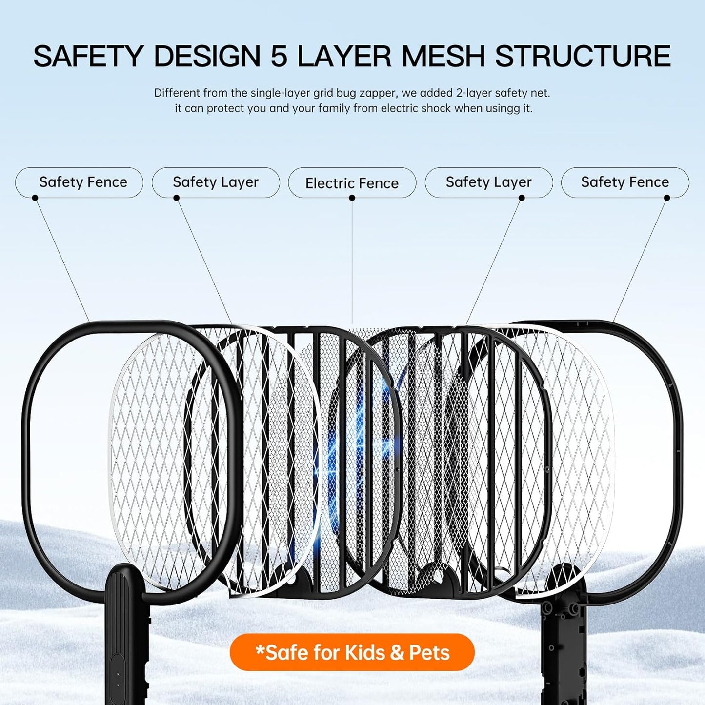 Upgraded Electric Mosquito Racket – 5-Layer Safety Mesh, Manual Mode Zapper, Type-C Rechargeable, Indoor/Outdoor Bug Killer